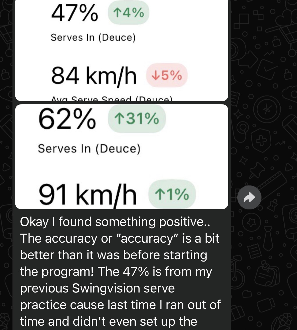 Tenho before — 47% first serve